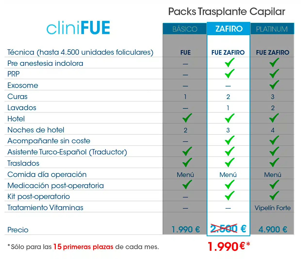 clinifue-precio-oferta-trasplante-capilar